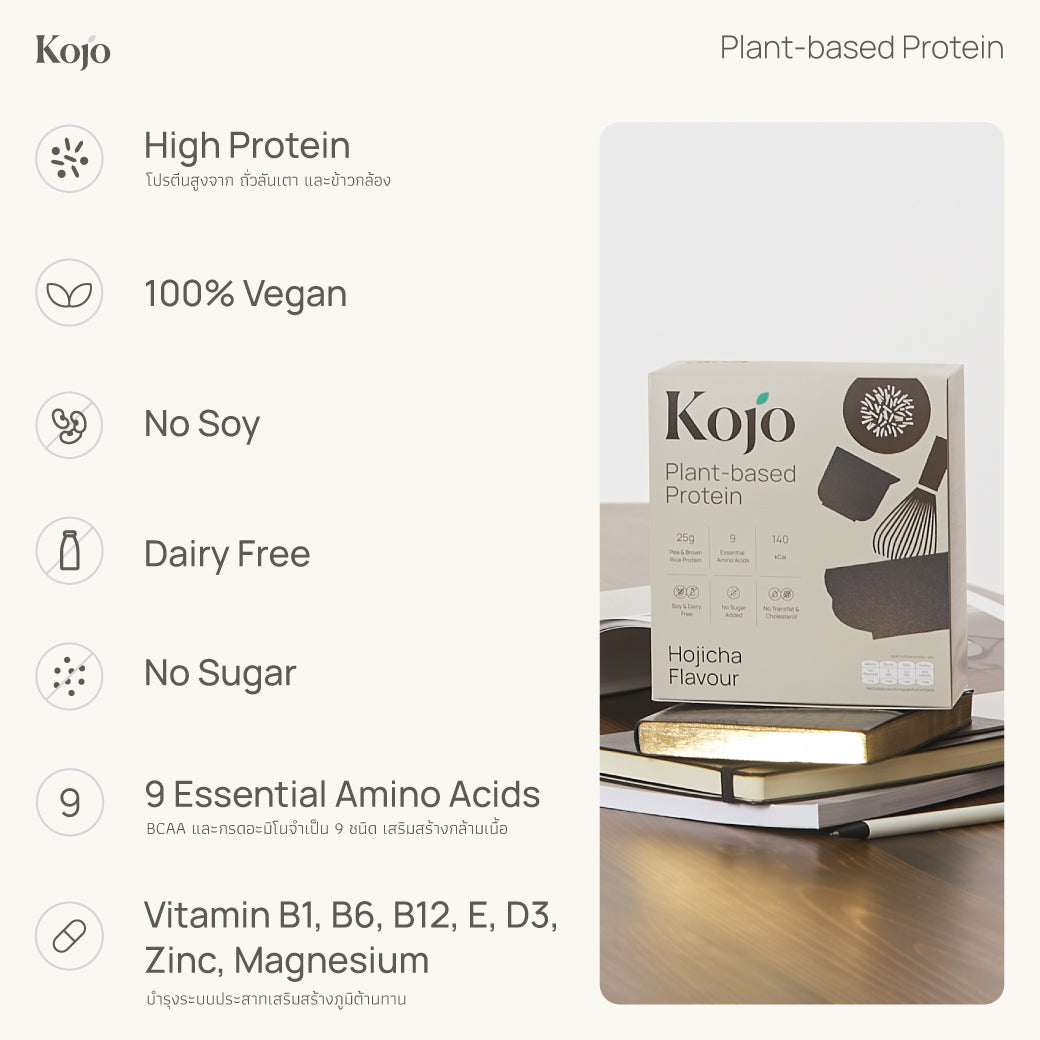 Hojicha Flavour : Kojo Plant Based Protein