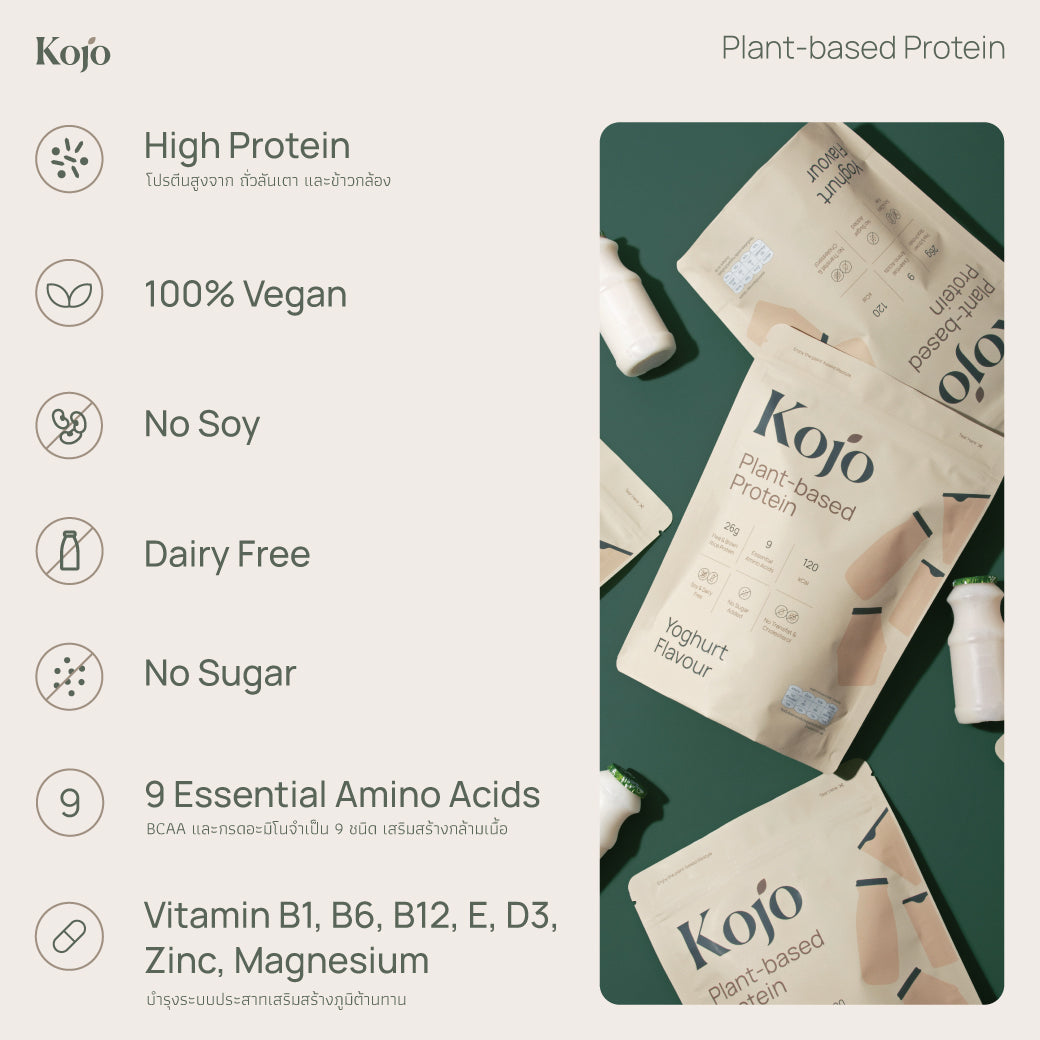 Yoghurt Flavour : Kojo Plant Based Protein