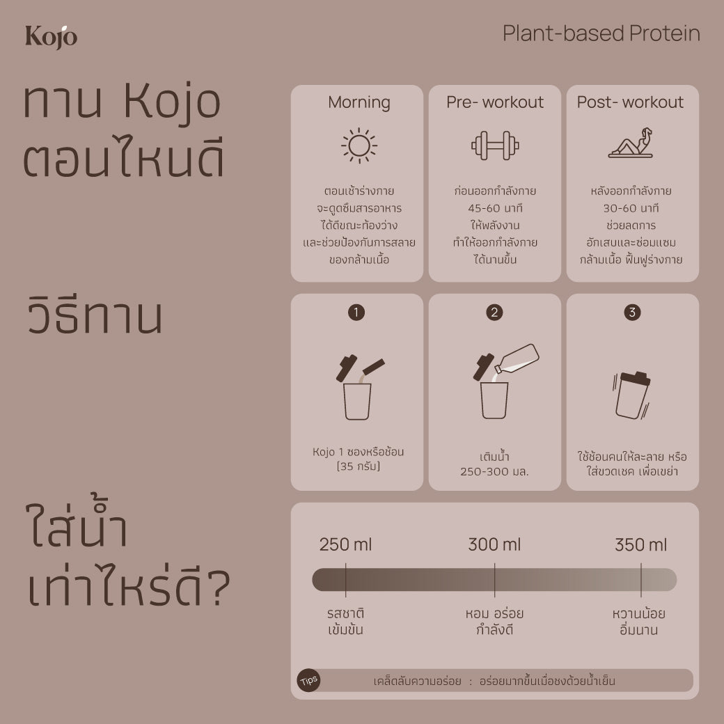 Choc Malt Flavour : Kojo Plant Based Protein