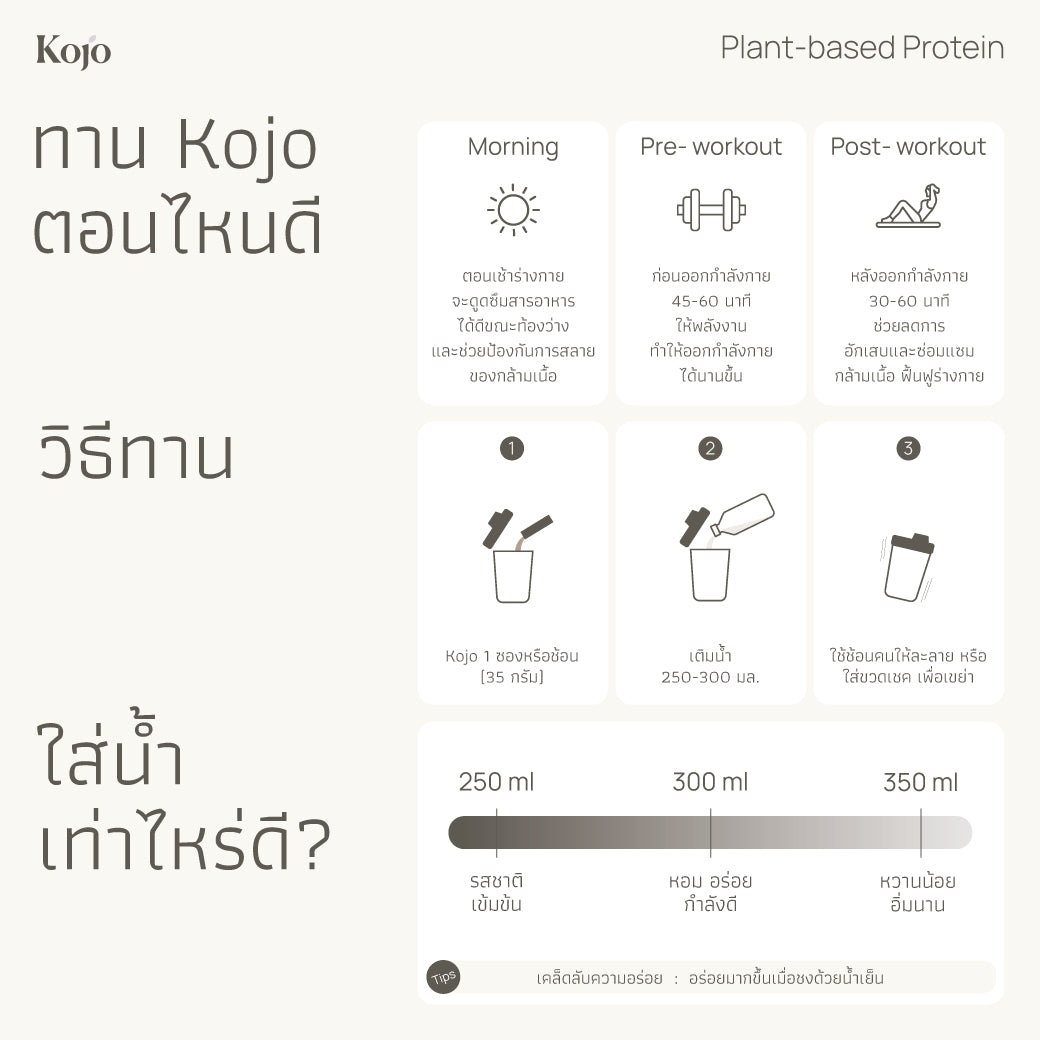 Hojicha Flavour : Kojo Plant Based Protein