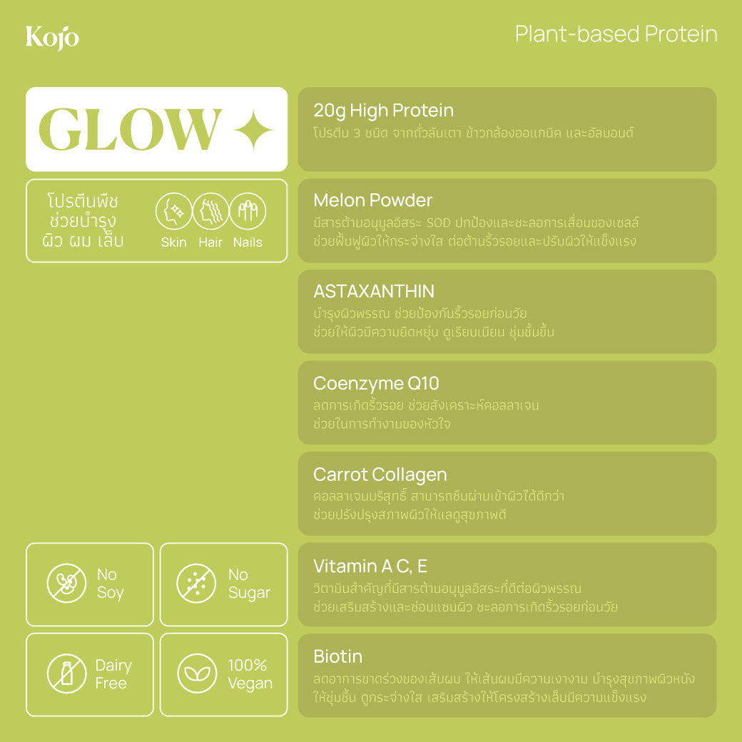 Melon Flavour : Kojo Glow Plant Based Protein