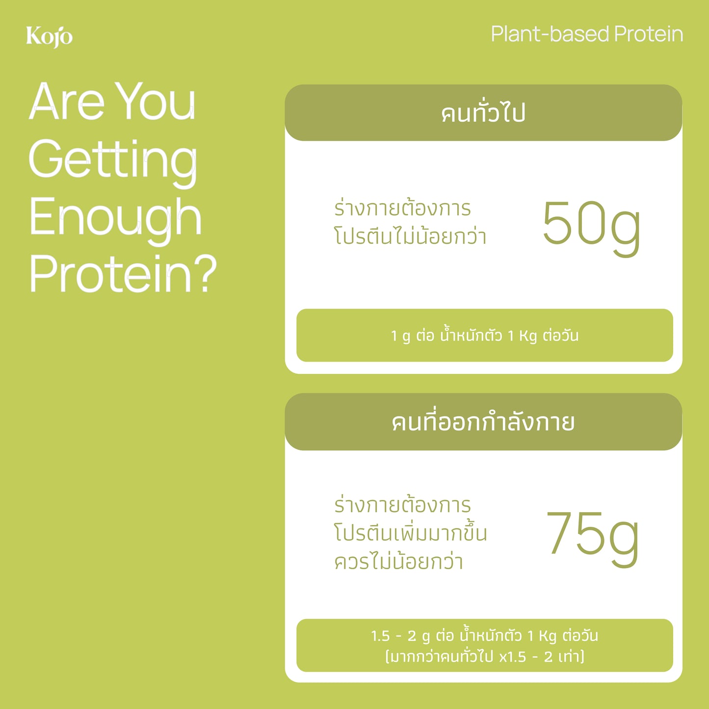 Melon Flavour : Kojo Glow Plant Based Protein