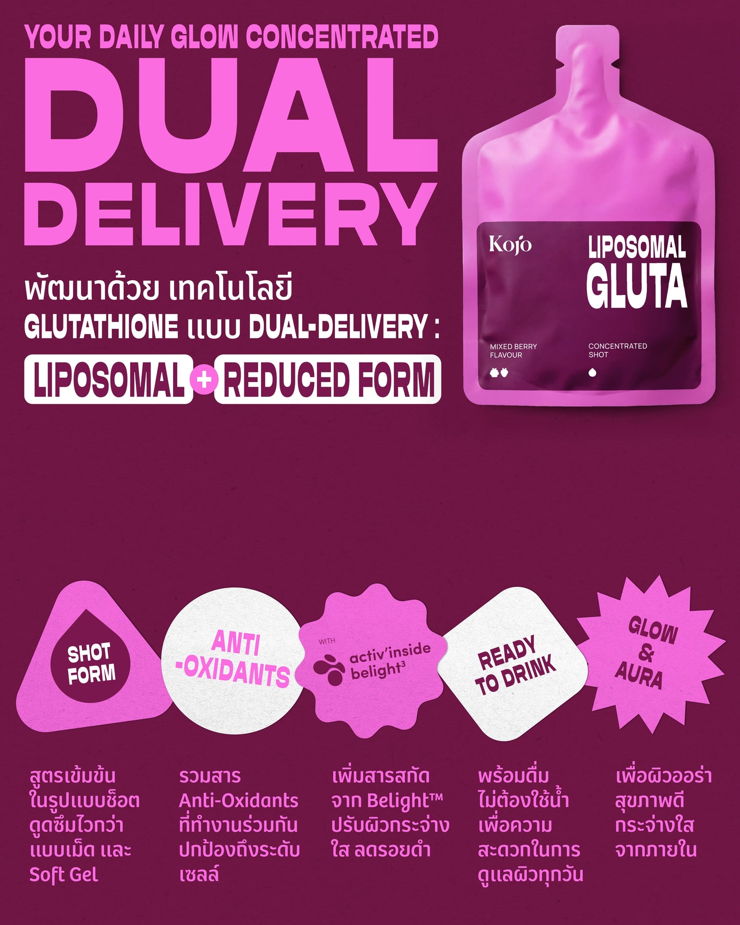 Kojo Gluta Shot Dual Glutathione กลูต้าช็อต เข้มข้น 2 รูปแบบ ผิวใส ดูดซึมไว