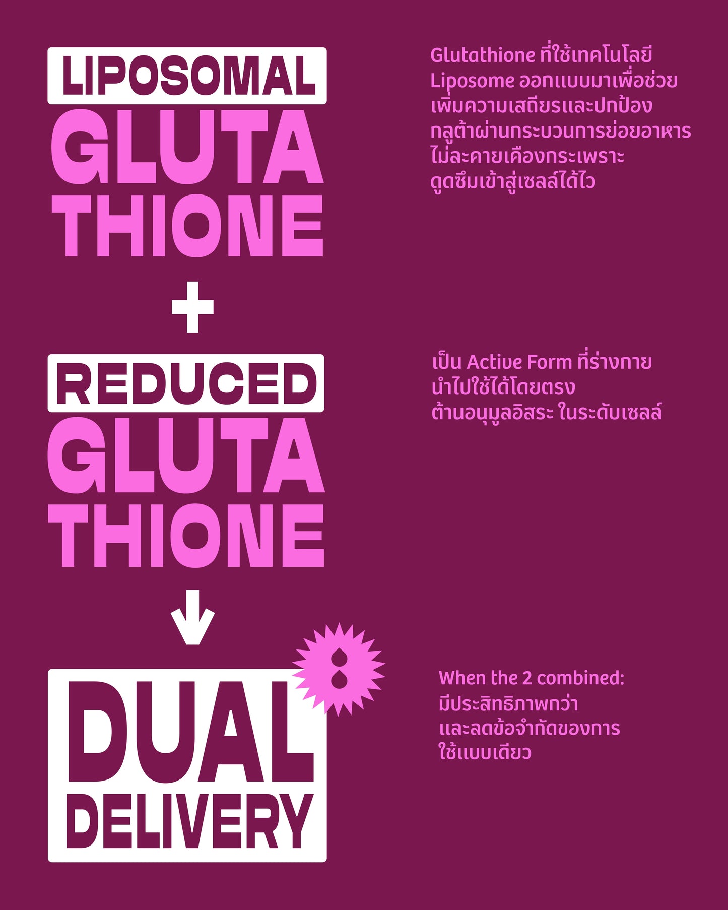 Kojo Gluta Shot Dual Glutathione กลูต้าช็อต เข้มข้น 2 รูปแบบ ผิวใส ดูดซึมไว