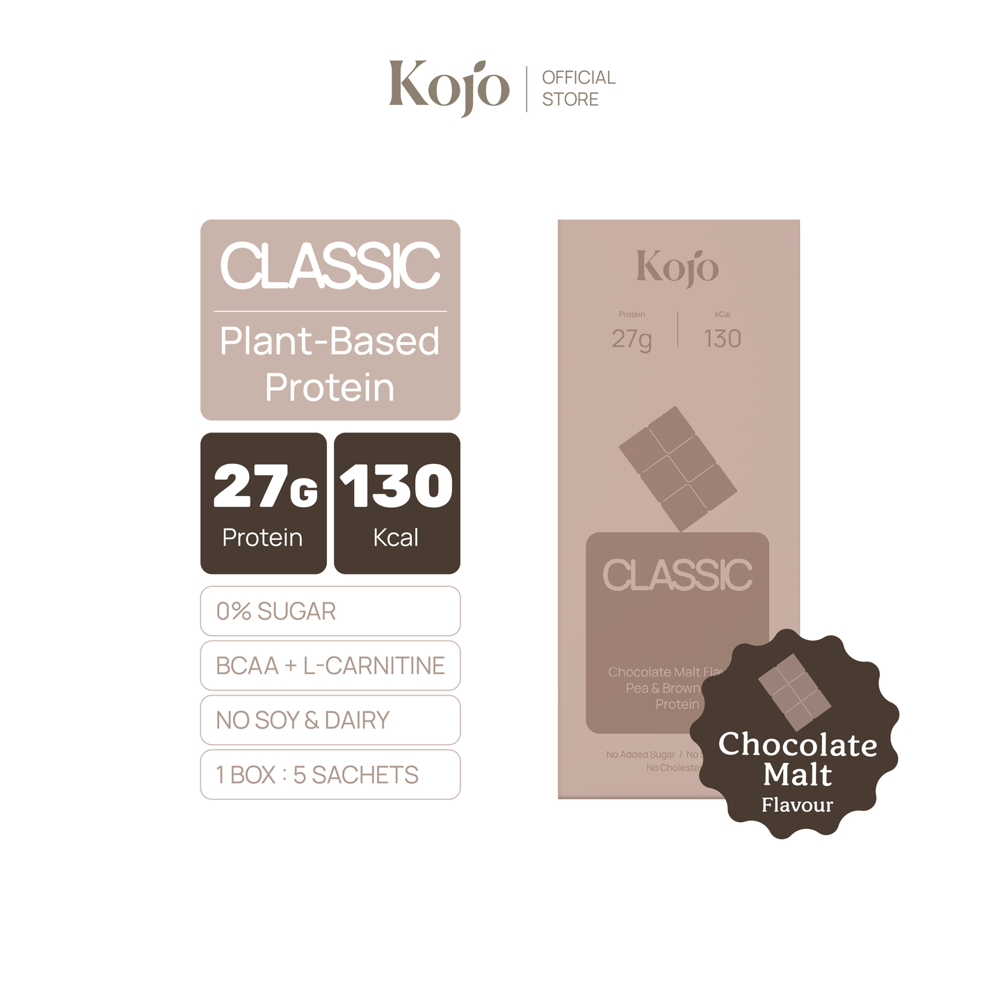 Kojo Classic Plant-Based Protein สูตรใหม่ | โปรตีนจากพืช Hydrolyzed Pea Protein 1 กล่อง 5 ซอง