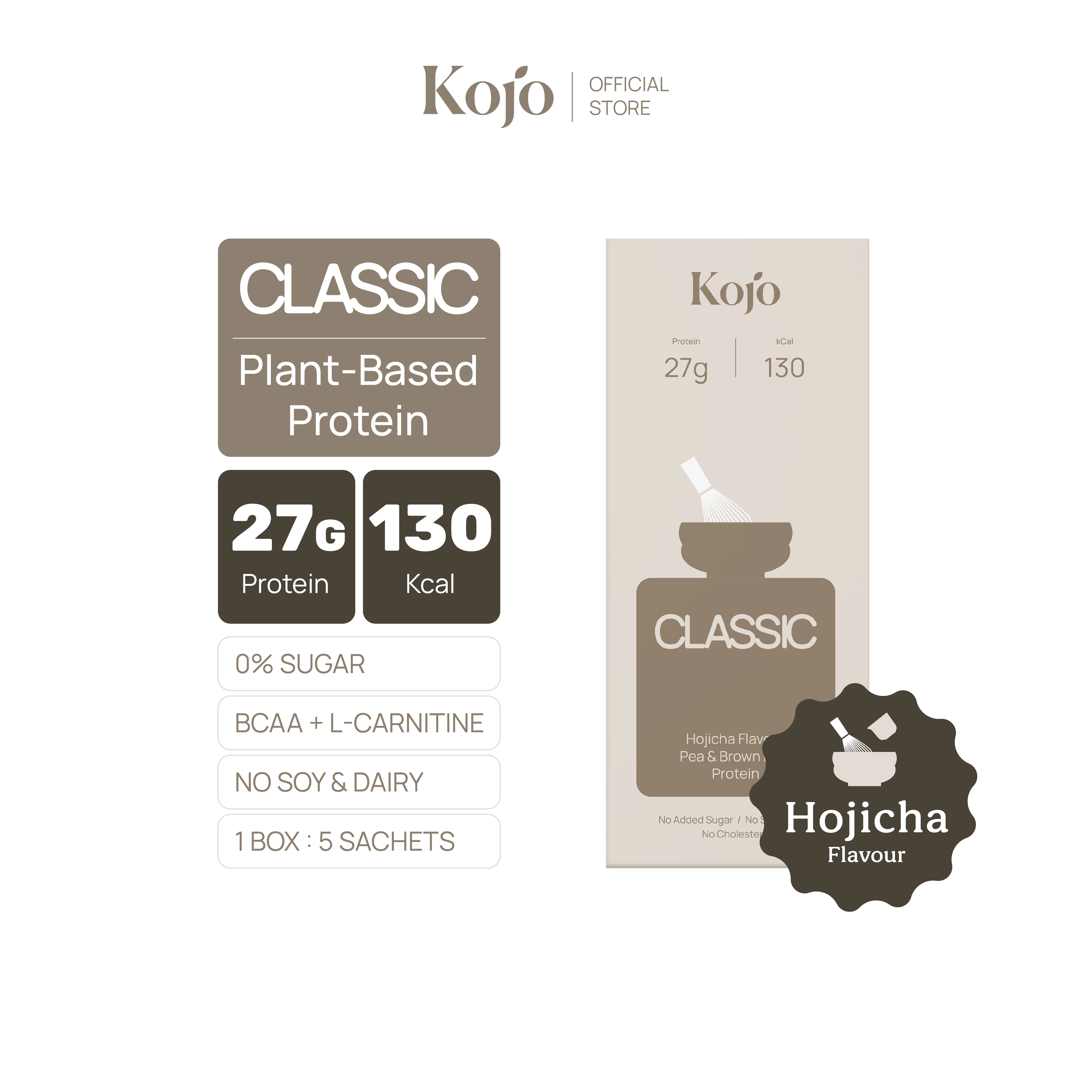Kojo Classic Plant-Based Protein สูตรใหม่ | โปรตีนจากพืช Hydrolyzed Pea Protein 1 กล่อง 5 ซอง