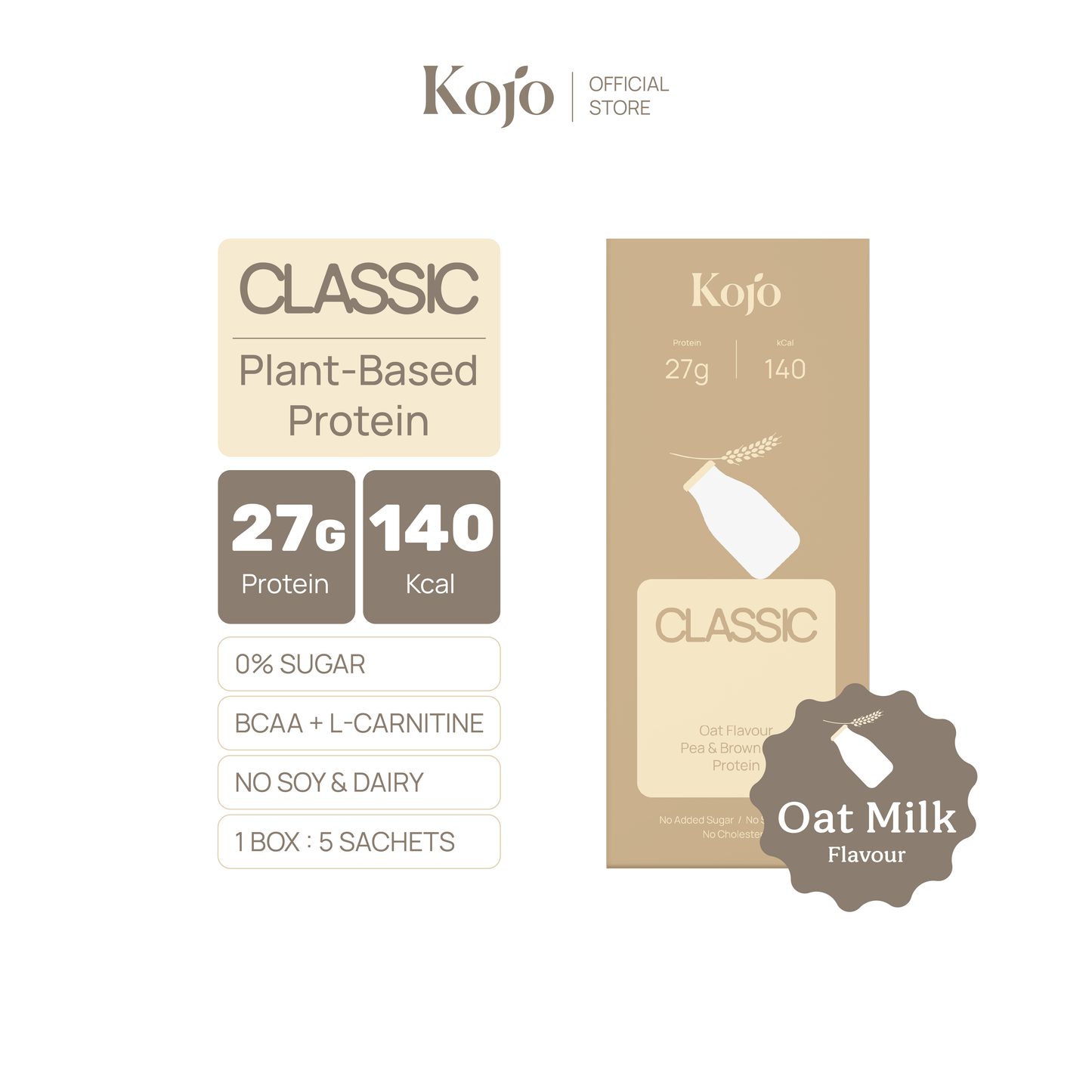 Kojo Classic Plant-Based Protein สูตรใหม่ | โปรตีนจากพืช Hydrolyzed Pea Protein 1 กล่อง 5 ซอง