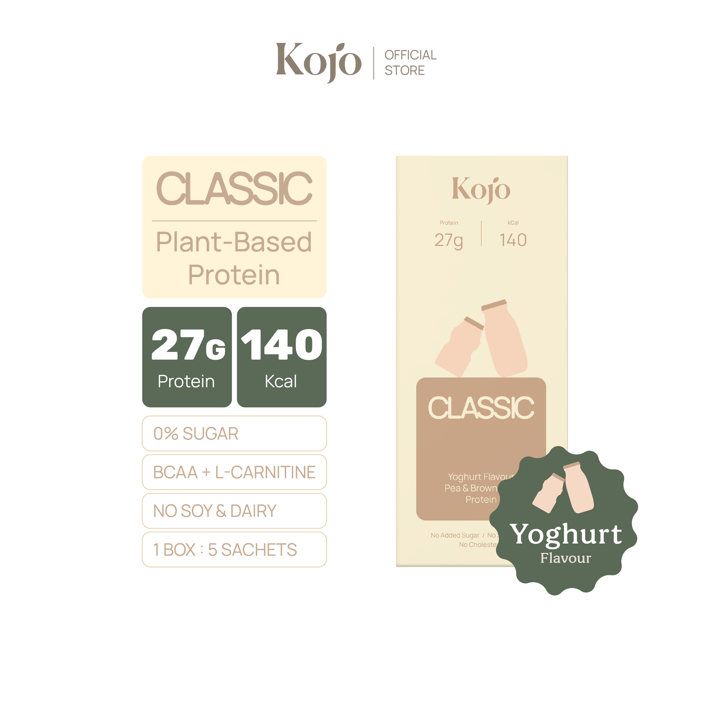 Kojo Classic Plant-Based Protein สูตรใหม่ | โปรตีนจากพืช Hydrolyzed Pea Protein 1 กล่อง 5 ซอง