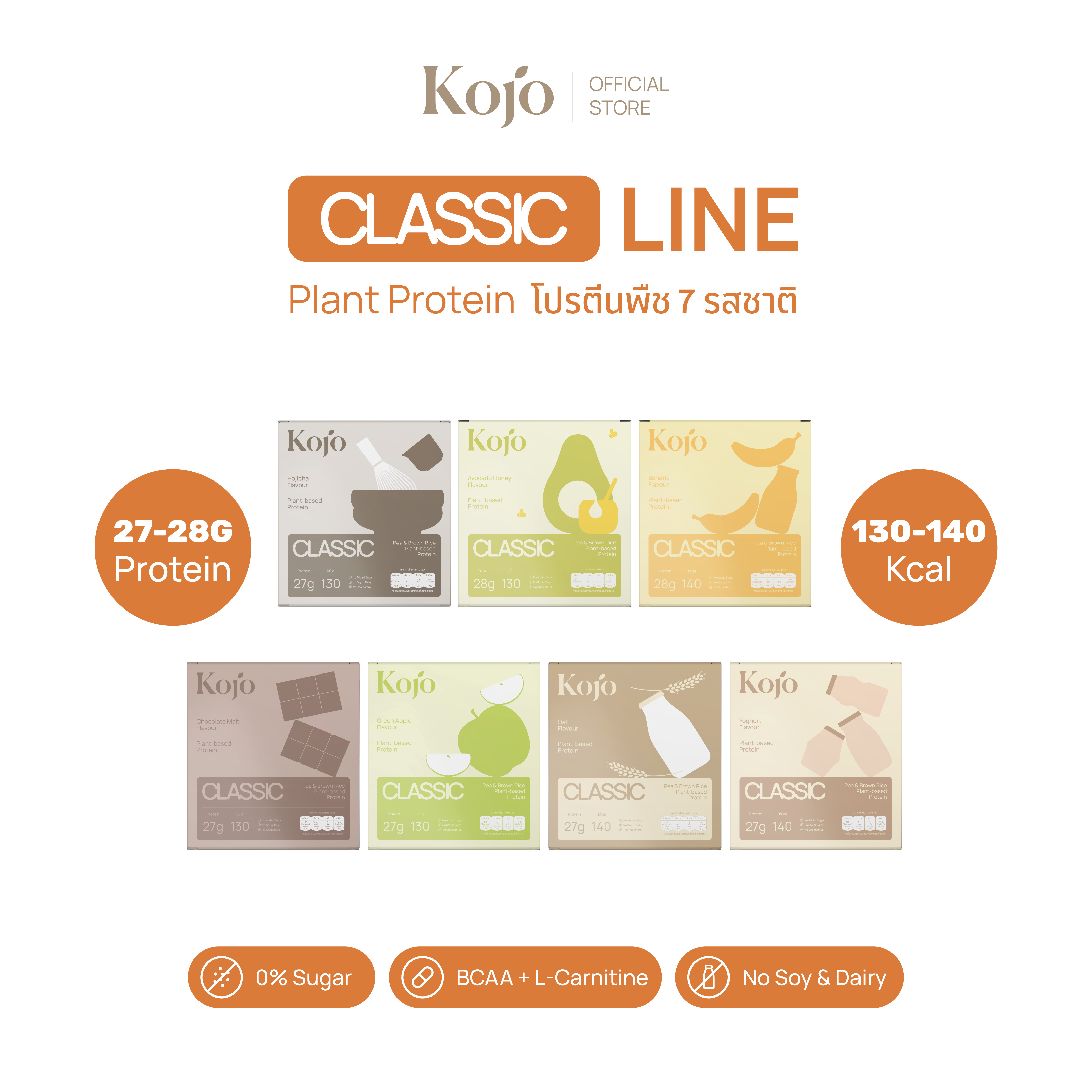 Kojo Classic Plant-Based Protein สูตรใหม่ | โปรตีนจากพืช Hydrolyzed Pea Protein 1 กล่อง 10 ซอง